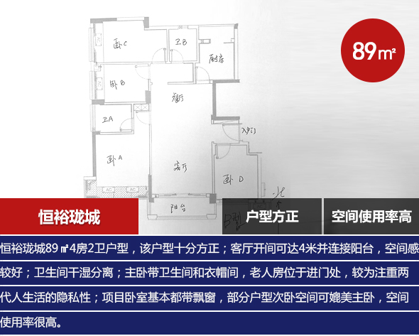 楼盘pk台:富基置地大厦vs恒裕珑城